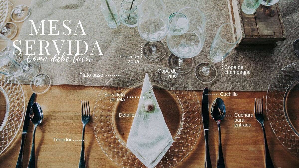 How to serve the table: easy guide | Wink Events